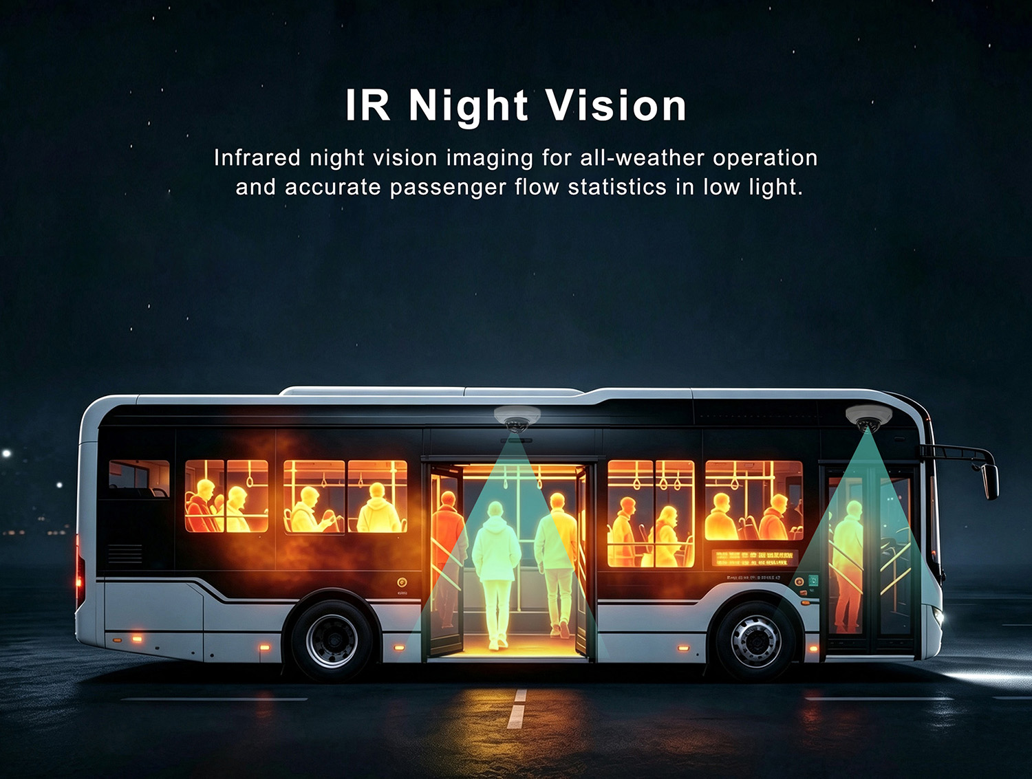 JI-MC947 AI Passenger Counter Camera Features - IR Night Vision