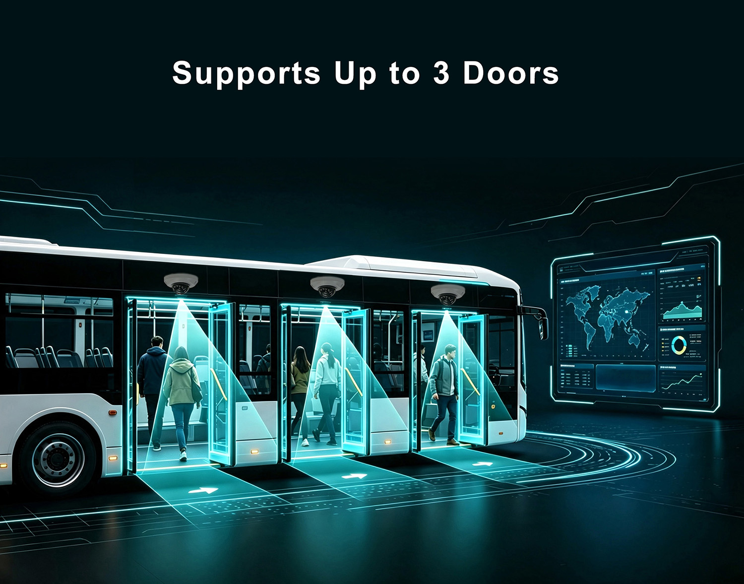 JI-MC947 AI Passenger Counter Camera Features - Supports Up to 3 Doors
