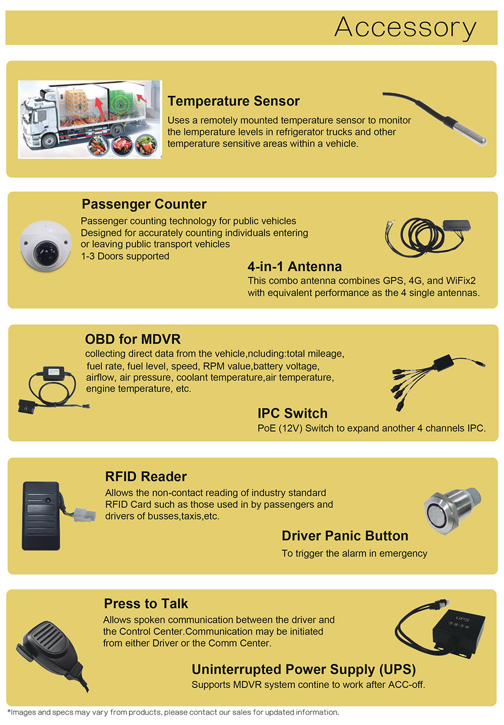 AI mini Waterproof MDVR JH0AN Accessories (optional) AI mini Waterproof MDVR JH0AN Accessories (optional)