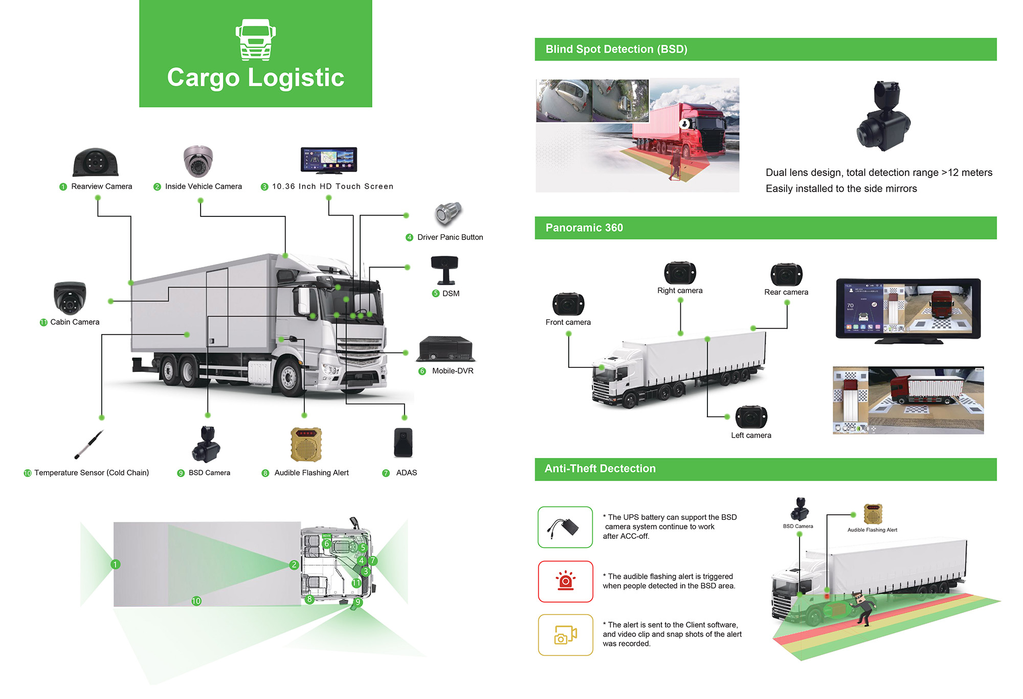 2025 Video Telematics Solutions at ICARVISIONS Picture1 2025 Video Telematics Solutions at ICARVISIONS Picture1