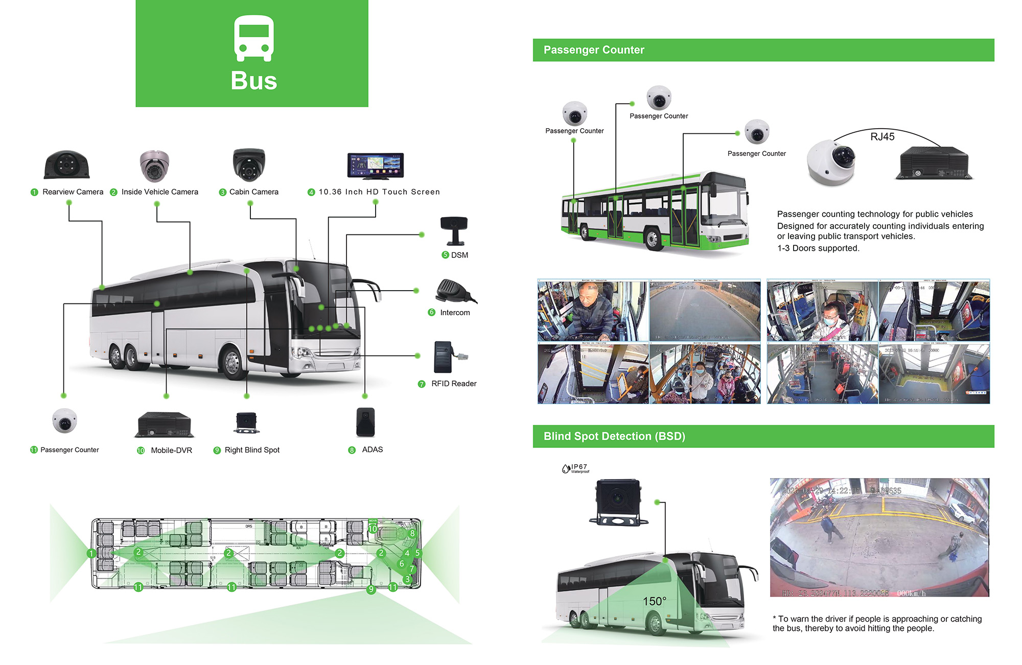 2025 Video Telematics Solutions at ICARVISIONS Picture2 2025 Video Telematics Solutions at ICARVISIONS Picture2