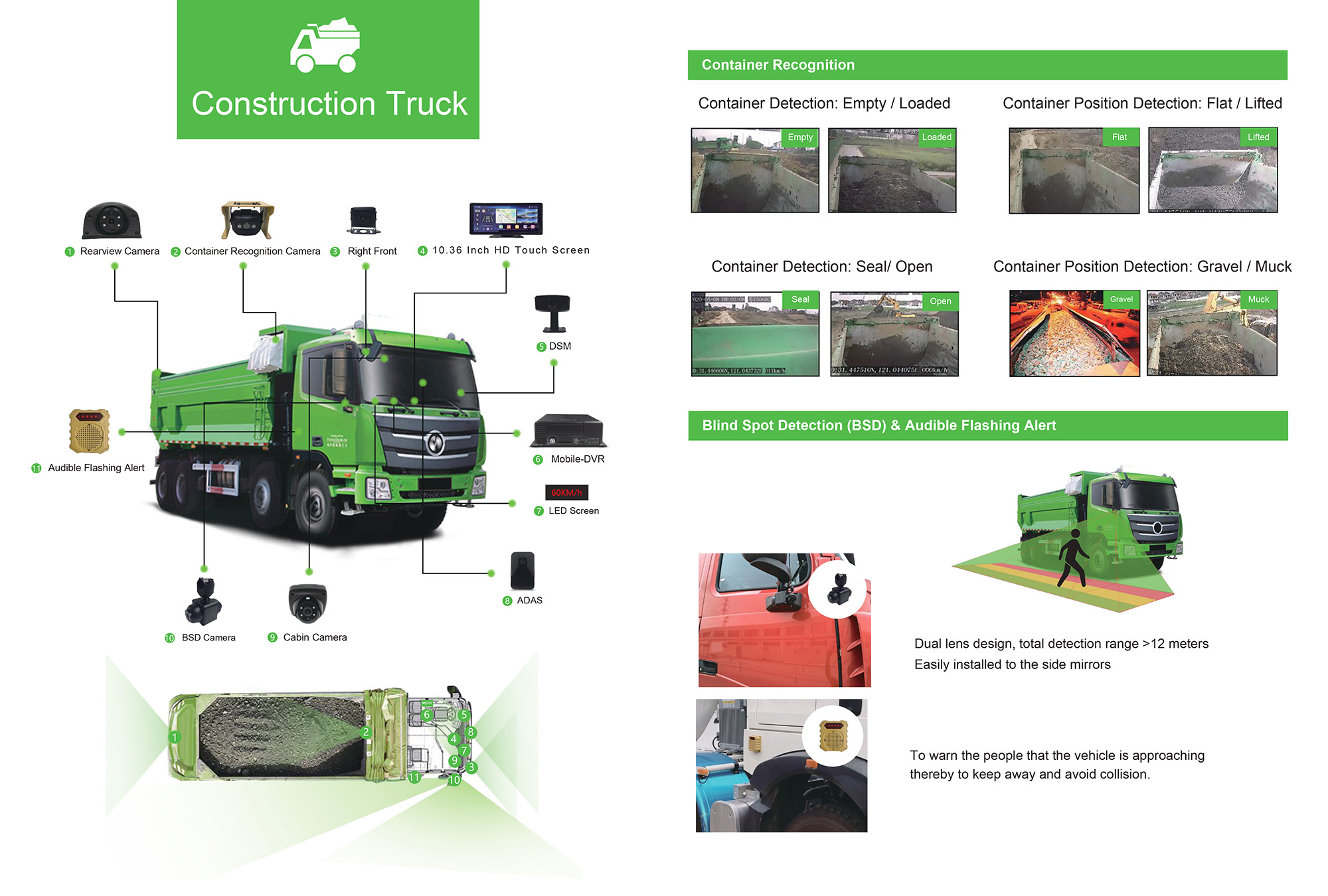 2025 Video Telematics Solutions at ICARVISIONS Picture5 2025 Video Telematics Solutions at ICARVISIONS Picture5