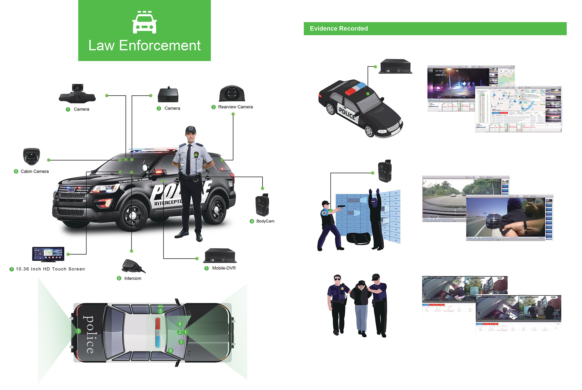 2025 Video Telematics Solutions at ICARVISIONS Picture6 2025 Video Telematics Solutions at ICARVISIONS Picture6
