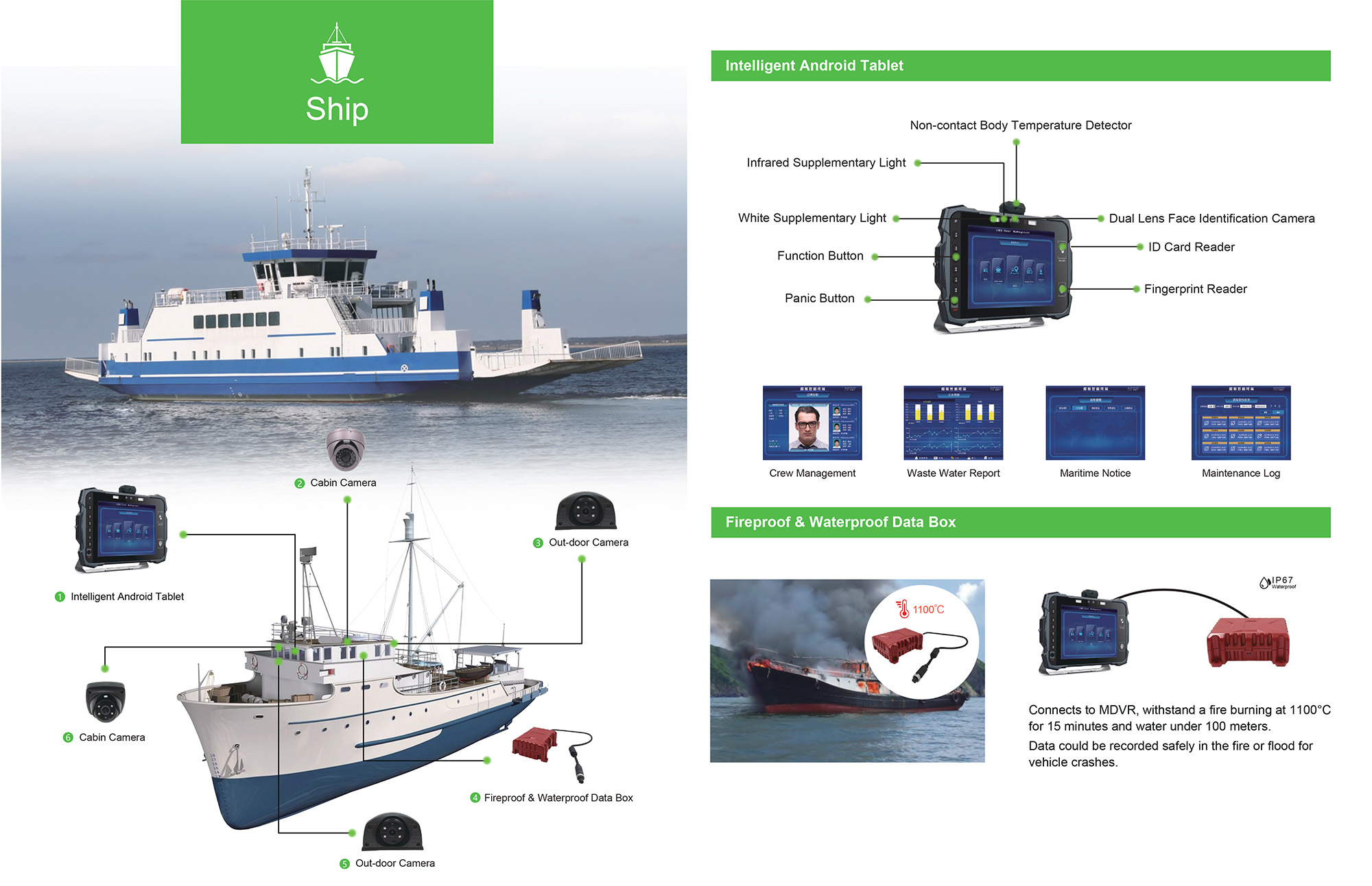 2025 Video Telematics Solutions at ICARVISIONS Picture8 2025 Video Telematics Solutions at ICARVISIONS Picture8