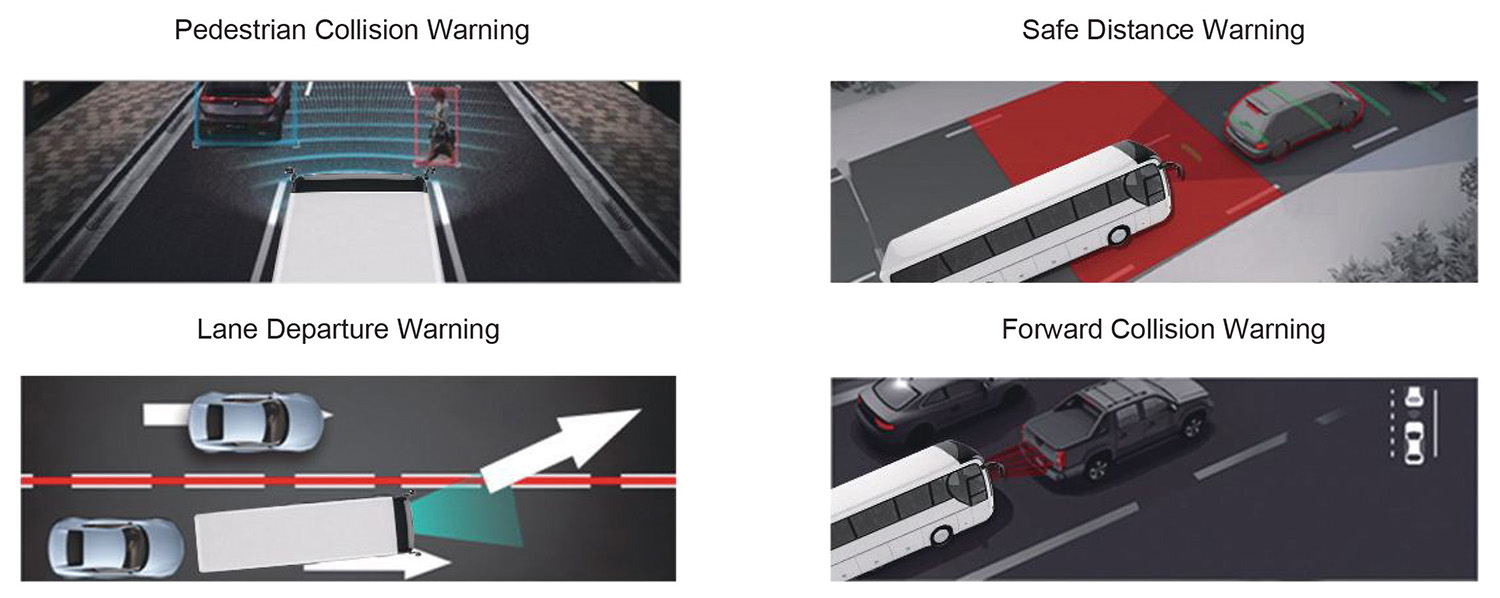 Bus Telematics Monitoring Solution Picture5 Bus Telematics Monitoring Solution Picture5