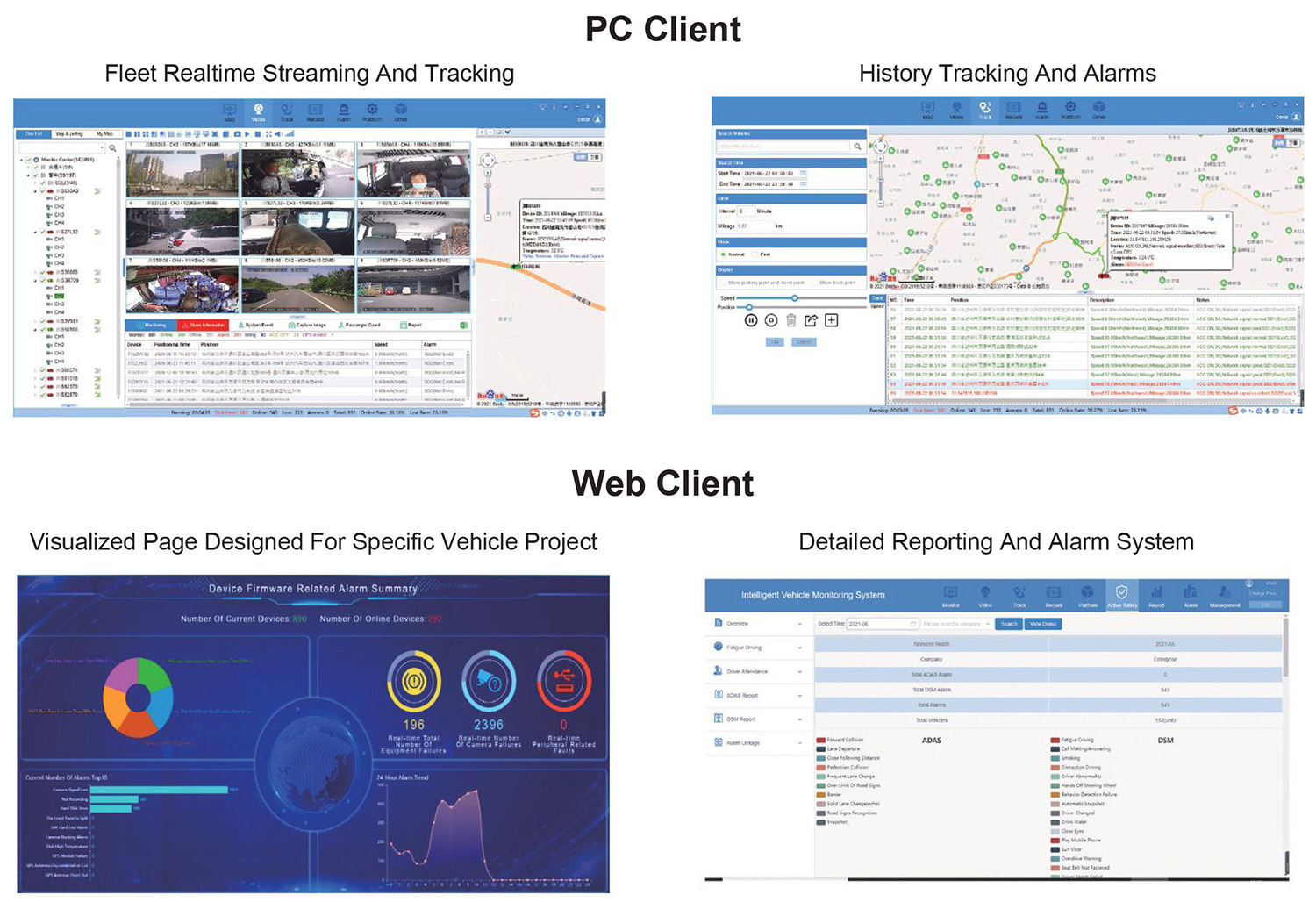Bus Telematics Monitoring Solution Picture8 Bus Telematics Monitoring Solution Picture8