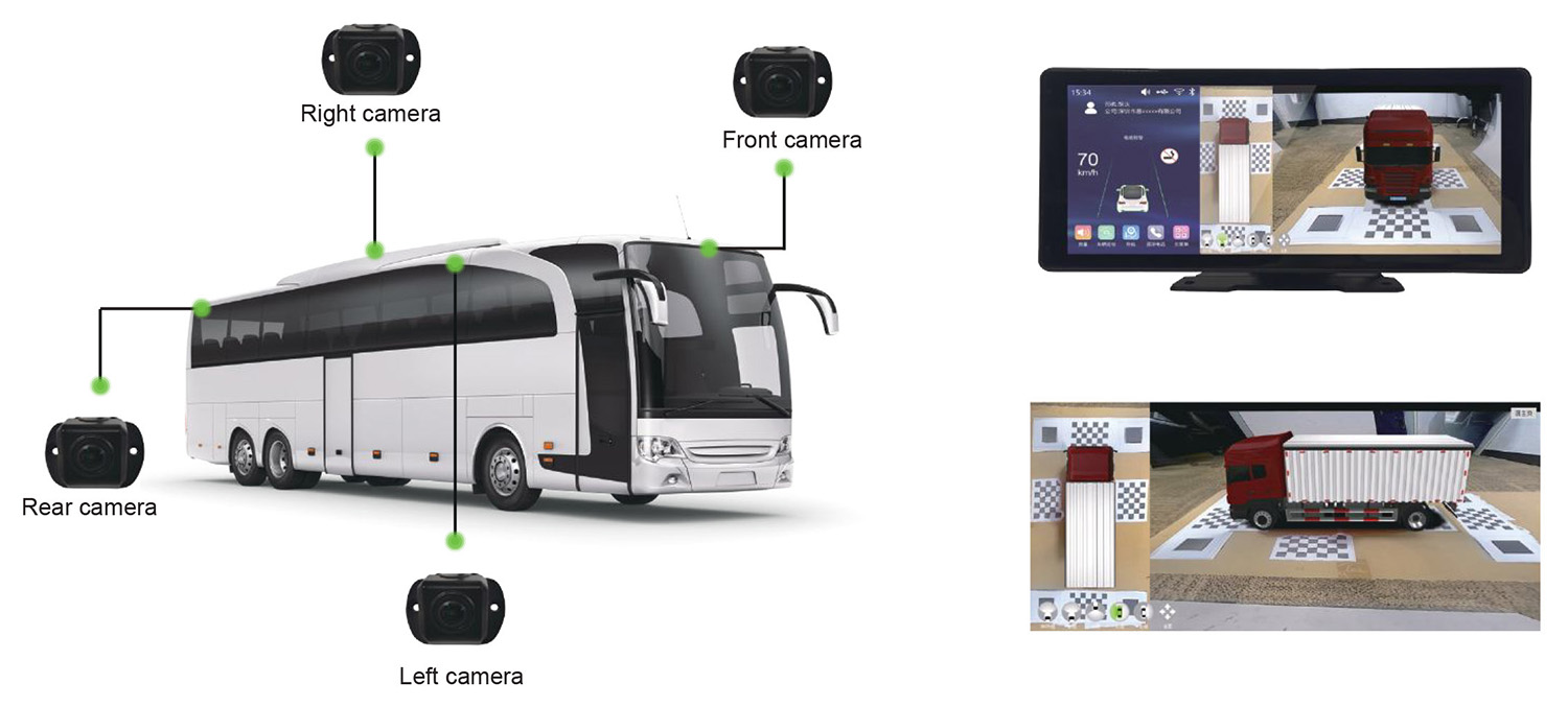 Bus Telematics Monitoring Solution Picture4 Bus Telematics Monitoring Solution Picture4