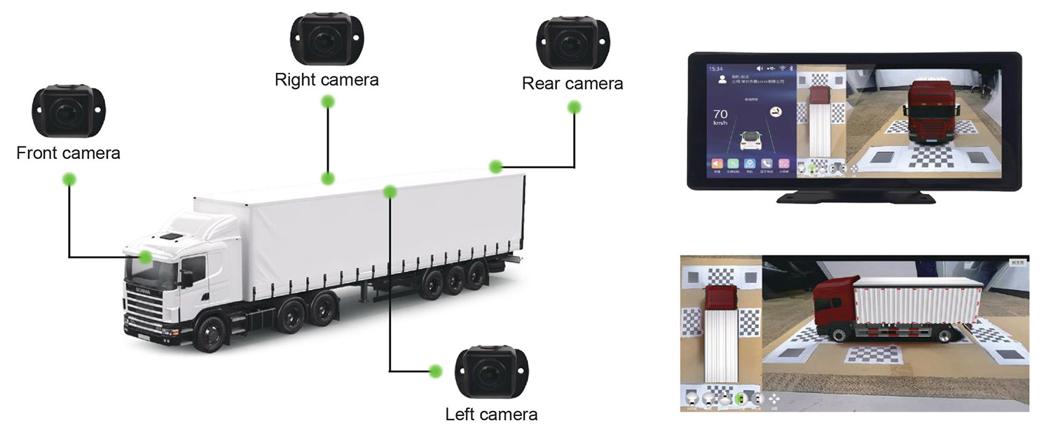 Cargo Logistic Telematics Monitoring Solution Picture4 Cargo Logistic Telematics Monitoring Solution Picture4